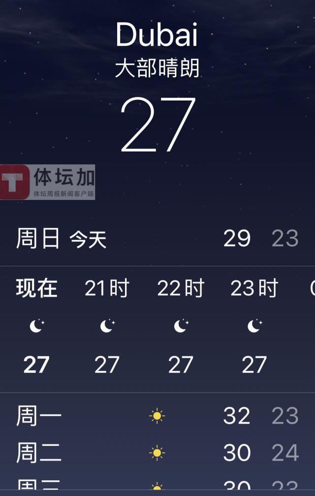 kaiyun-正值沙迦最好时节 气温湿度下降天气或不再是麻烦