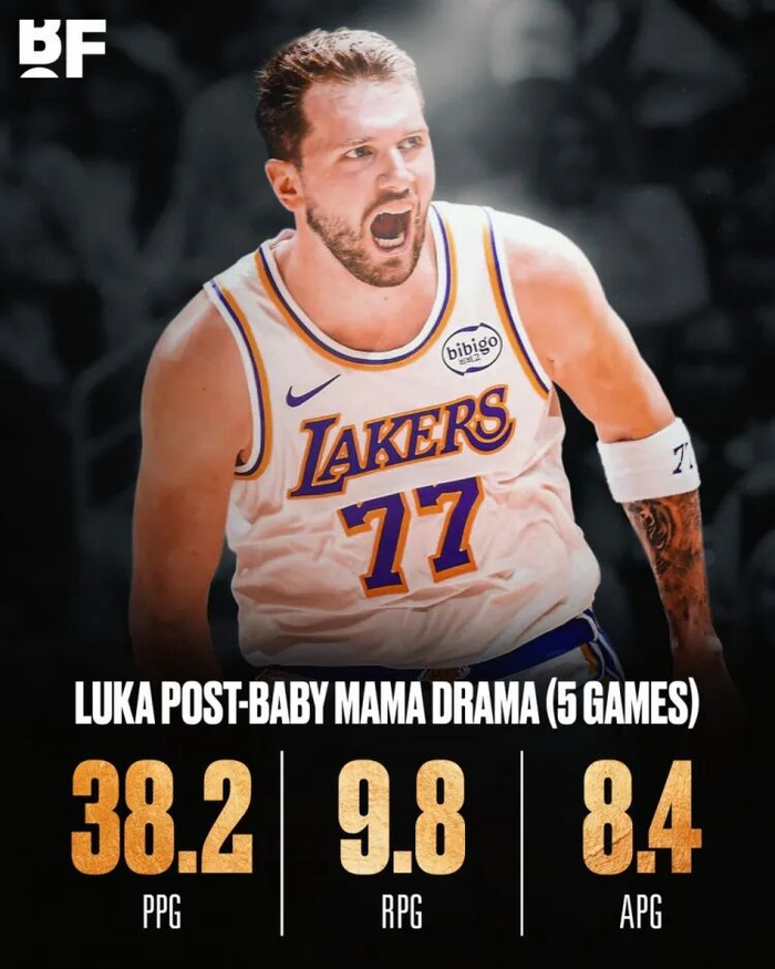 kaiyun-暴走模式！与未婚妻分手以来 东契奇近5场场均轰38.2分9.8板8.4助|湖人|绝杀|卢卡-东契奇|NBA常规赛|洛杉矶湖人队_新浪体育_新浪新闻